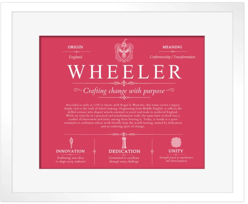 Wheeler family name history in Red with White Matte Frame