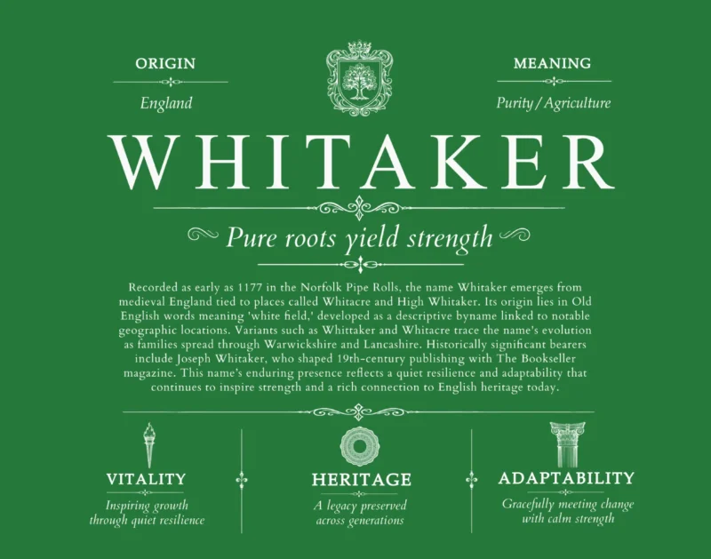 Whitaker family name meaning and origin in Dark Green