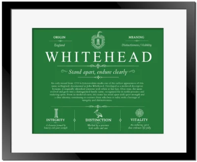 Whitehead surname history and family heritage in Dark Green with Black Matte Frame
