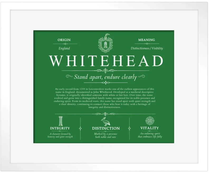 Whitehead surname history and family heritage in Dark Green with White Matte Frame