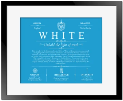 White personalized family surname in Blue with Black Matte Frame