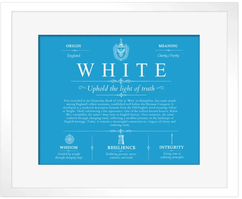 White personalized family surname in Blue with White Matte Frame