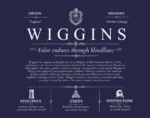 Wiggins last name origin and heritage in Navy Blue Wiggins last name origin and heritage in Navy Blue