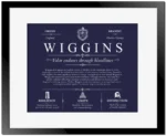 Wiggins last name origin and heritage in Navy Blue with Black Matte Frame