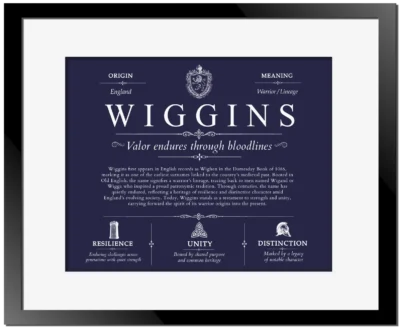 Wiggins last name origin and heritage in Navy Blue with Black Matte Frame
