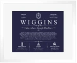Wiggins last name origin and heritage in Navy Blue with White Matte Frame Wiggins last name origin and heritage in Navy Blue with White Matte Frame