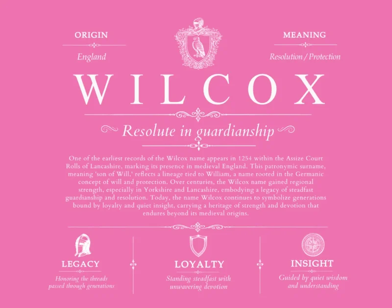 Wilcox surname origin and family heritage in Pink