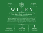 Wiley last name history and origin in Dark Green