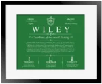 Wiley last name history and origin in Dark Green with Black Matte Frame