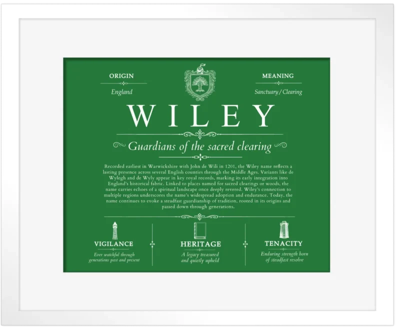 Wiley last name history and origin in Dark Green with White Matte Frame