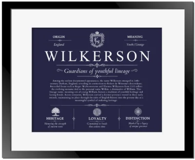 Wilkerson surname meaning history and origin in Navy Blue with Black Matte Frame