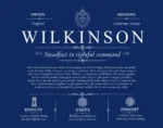 Wilkinson family name origin and history in Deep Blue Wilkinson family name origin and history in Deep Blue