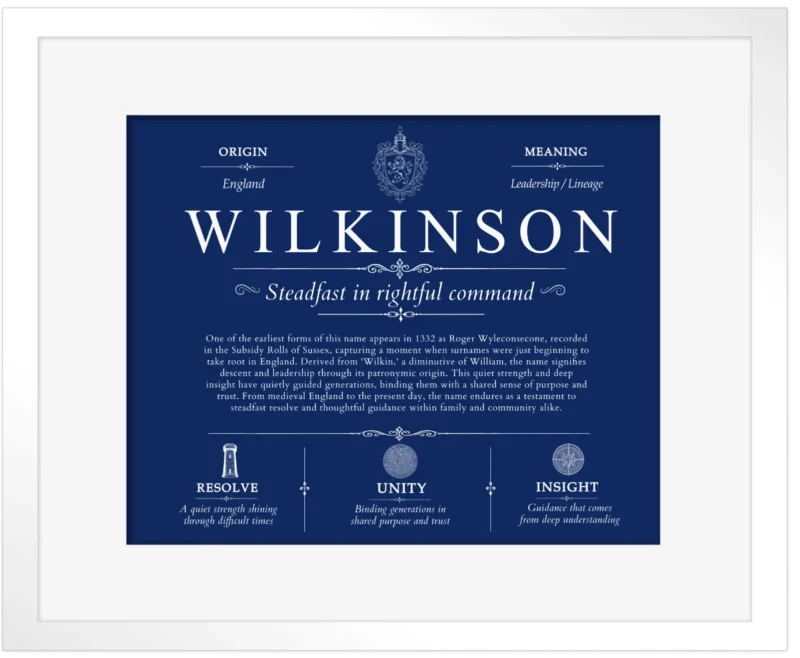 Wilkinson family name origin and history in Deep Blue with White Matte Frame