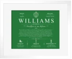 Williams last name meaning and origin in Dark Green with White Matte Frame Williams last name meaning and origin in Dark Green with White Matte Frame