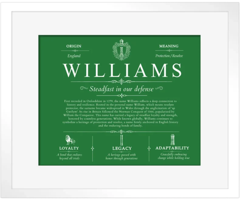 Williams last name meaning and origin in Dark Green with White Matte Frame