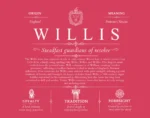 Willis family name meaning and history in Red
