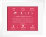 Willis family name meaning and history in Red with White Matte Frame