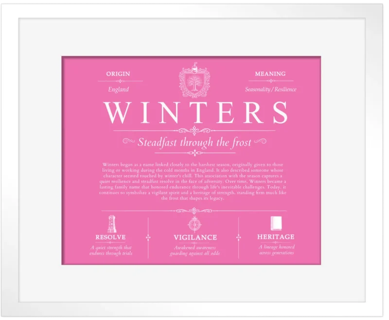 Winters surname meaning history and origin in Pink with White Matte Frame