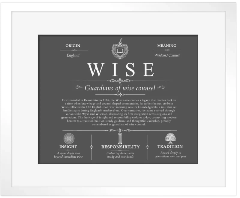 Wise surname meaning and origin in Gray with White Matte Frame