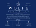 Wolfe last name origin and heritage in Deep Blue