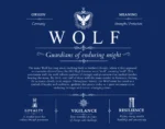 Wolf personalized surname meaning in Deep Blue