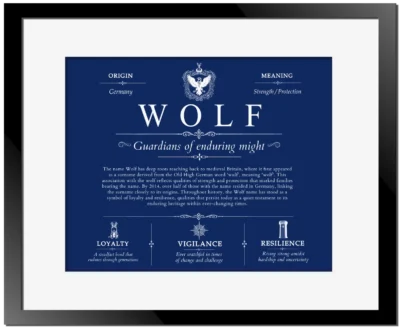 Wolf personalized surname meaning in Deep Blue with Black Matte Frame