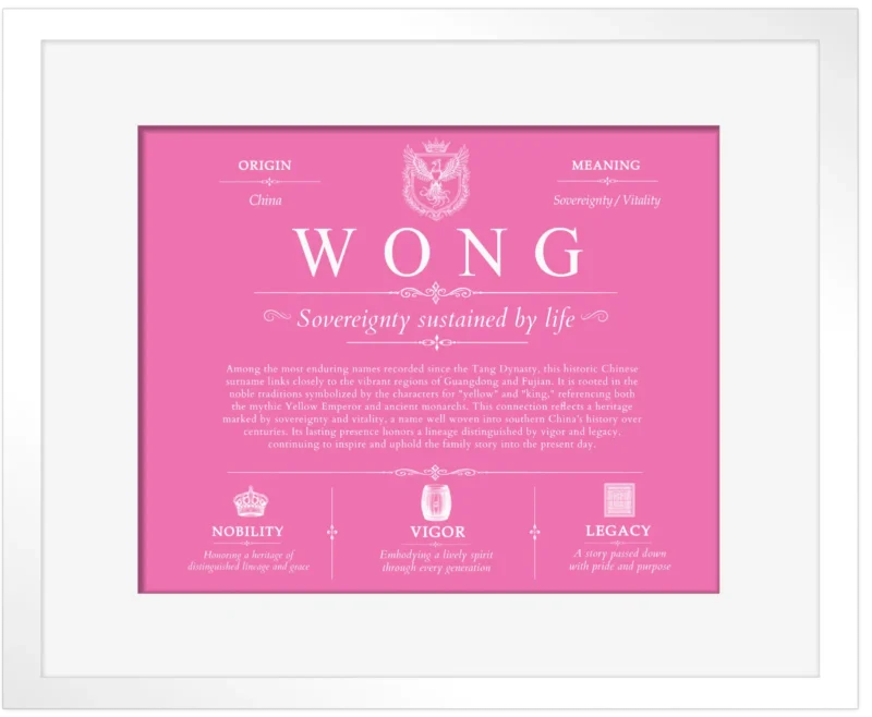 Wong surname heritage and history in Pink with White Matte Frame