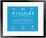 Woodard family name heritage in Blue with Black Matte Frame