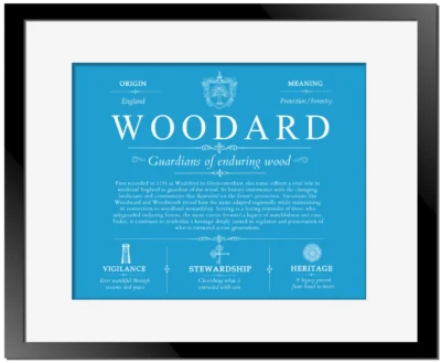Woodard family name heritage in Blue with Black Matte Frame