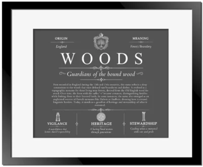 Woods last name history and origin in Gray with Black Matte Frame