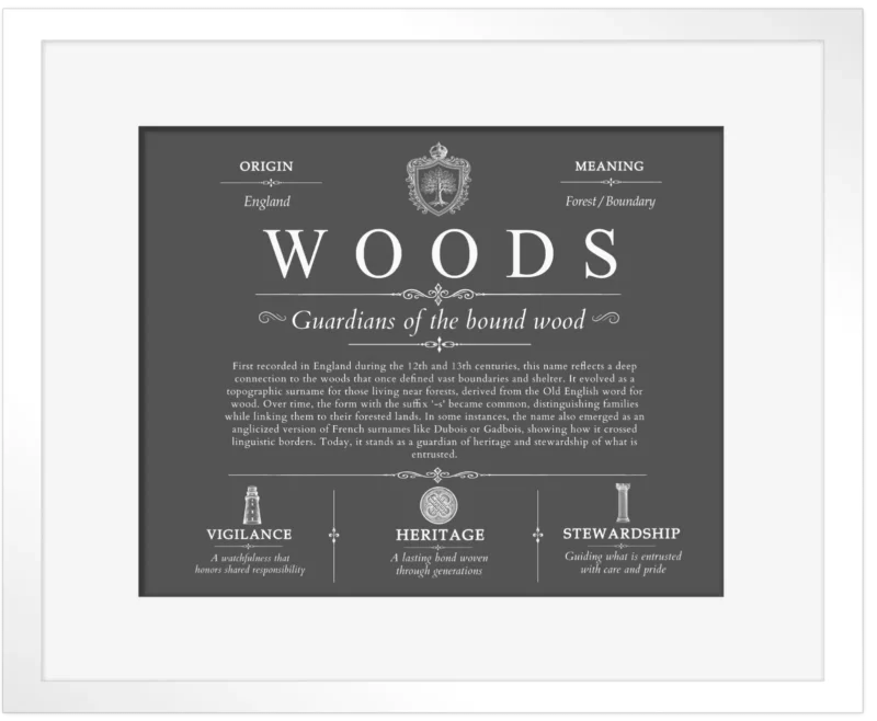 Woods last name history and origin in Gray with White Matte Frame