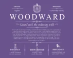 Woodward personalized surname meaning in Purple