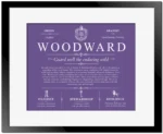 Woodward personalized surname meaning in Purple with Black Matte Frame
