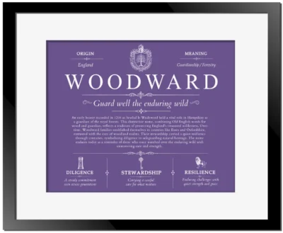 Woodward personalized surname meaning in Purple with Black Matte Frame