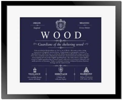Wood surname history and heritage in Navy Blue with Black Matte Frame