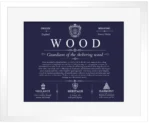 Wood surname history and heritage in Navy Blue with White Matte Frame
