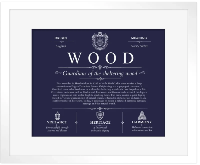 Wood surname history and heritage in Navy Blue with White Matte Frame