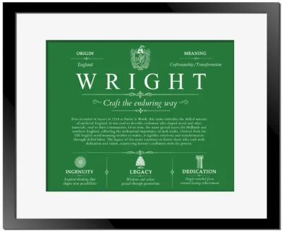 Wright family name meaning and origin in Dark Green with Black Matte Frame