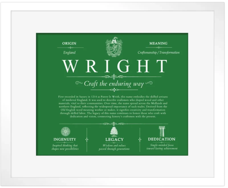 Wright family name meaning and origin in Dark Green with White Matte Frame