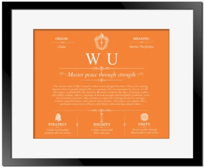 Wu surname meaning origin and heritage in Orange with Black Matte Frame