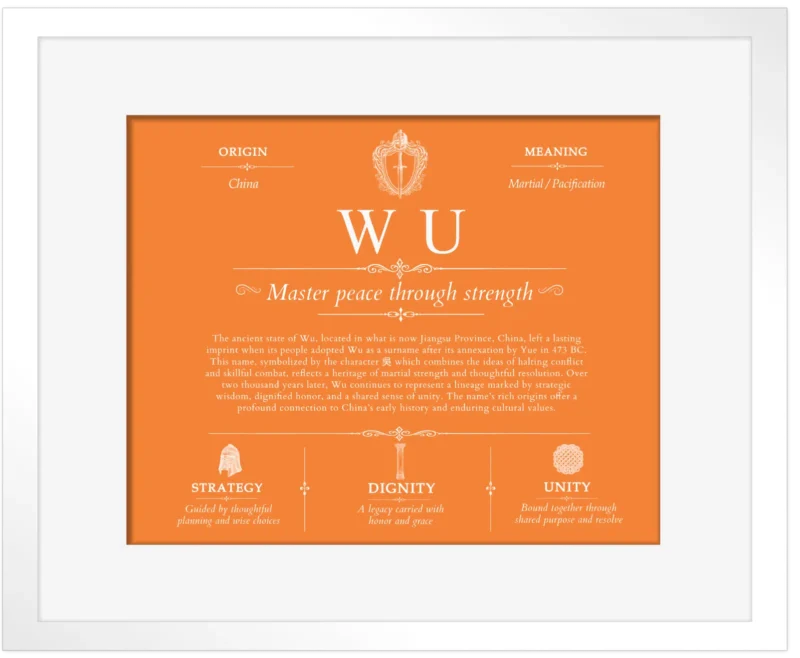 Wu surname meaning origin and heritage in Orange with White Matte Frame