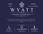 Wyatt family name meaning and history in Navy Blue