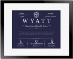 Wyatt family name meaning and history in Navy Blue with Black Matte Frame
