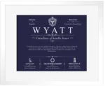 Wyatt family name meaning and history in Navy Blue with White Matte Frame