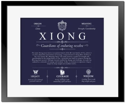 Xiong surname meaning and origin in Navy Blue with Black Matte Frame