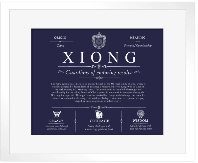 Xiong surname meaning and origin in Navy Blue with White Matte Frame