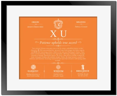 Xu personalized last name meaning in Orange with Black Matte Frame