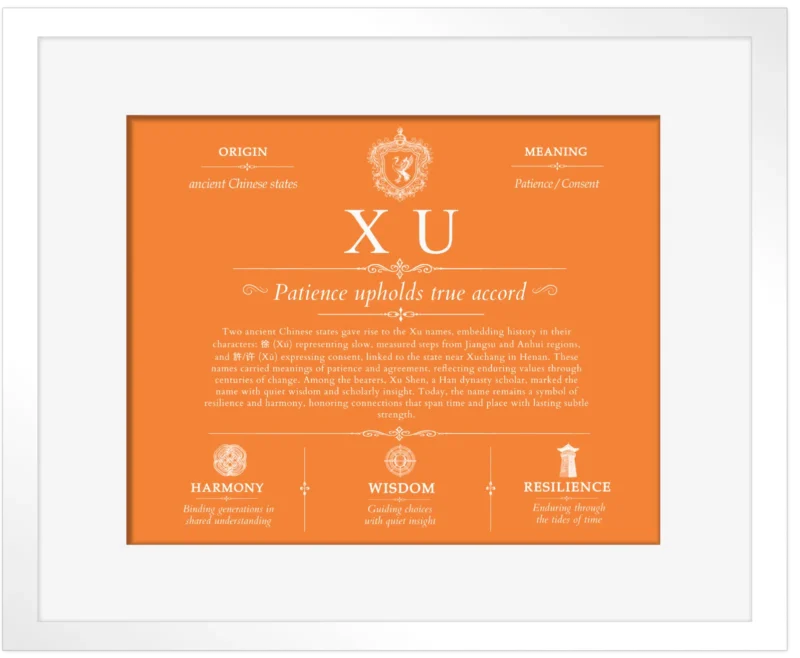 Xu personalized last name meaning in Orange with White Matte Frame