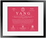 Yang surname meaning and origin in Red with Black Matte Frame