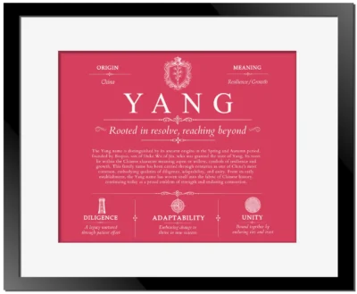 Yang surname meaning and origin in Red with Black Matte Frame
